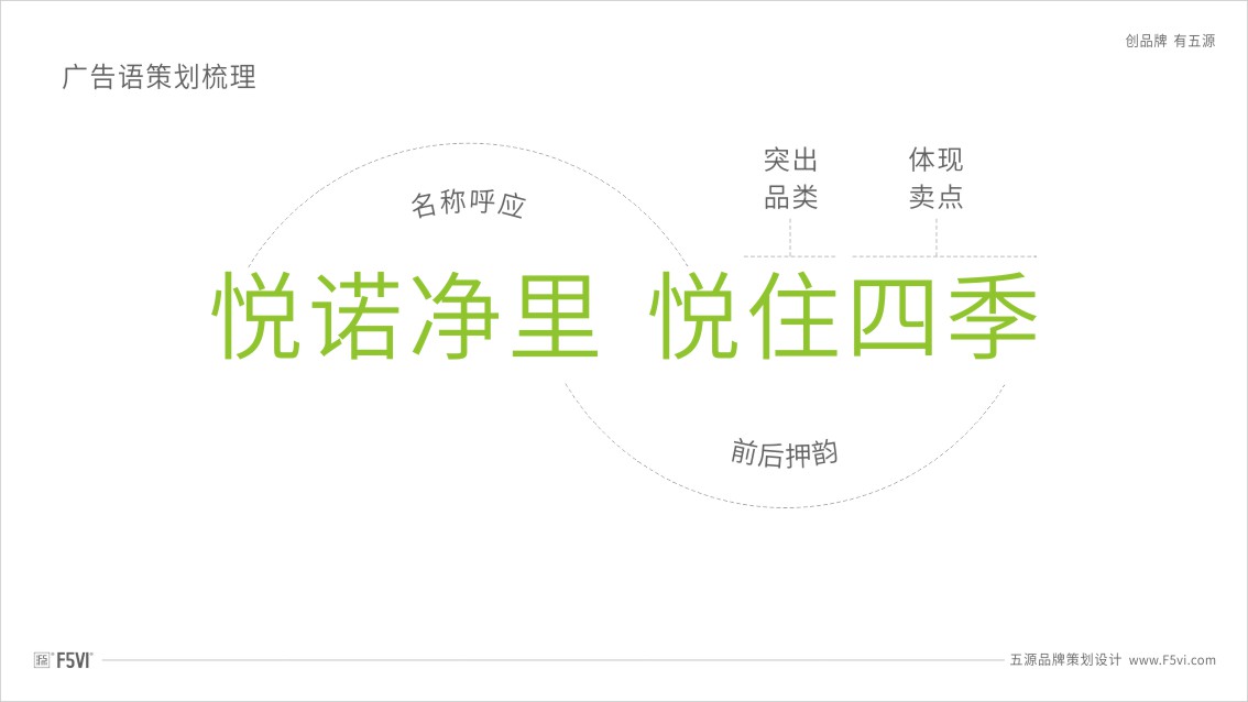 郑州酒店logo设计,郑州酒店vi设计